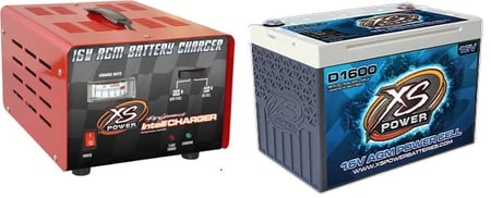 Battery and Charger Package
