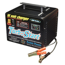 Battery Chargers