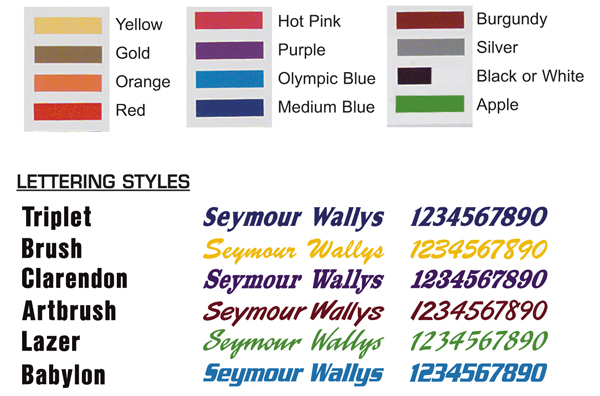 Decal Package - Window - 1-Color